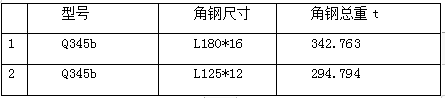 JDBӡ(й)ٷվ