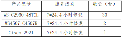 JDBӡ(й)ٷվ