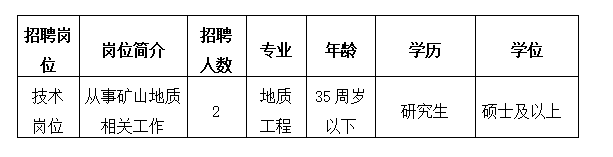 JDBӡ(й)ٷվ