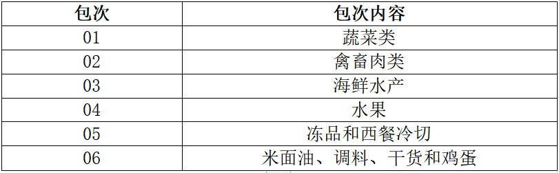 JDBӡ(й)ٷվ